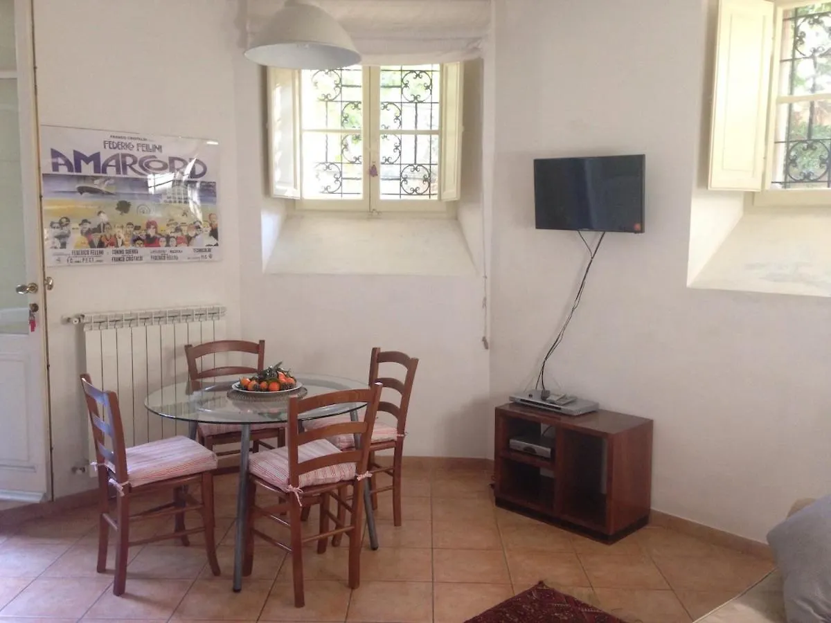 Apartmán Casa Aventino Řím Itálie