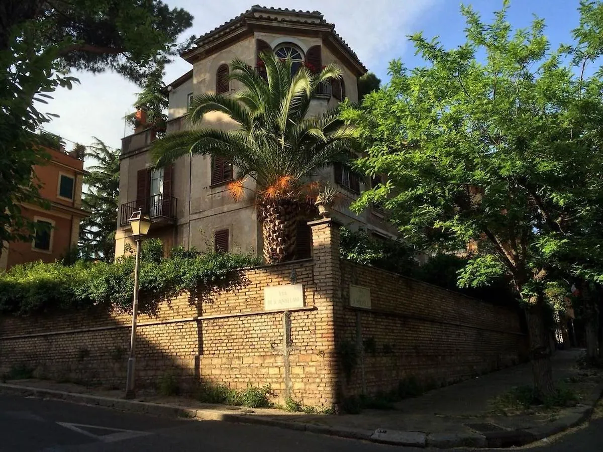 Apartmán Casa Aventino Řím