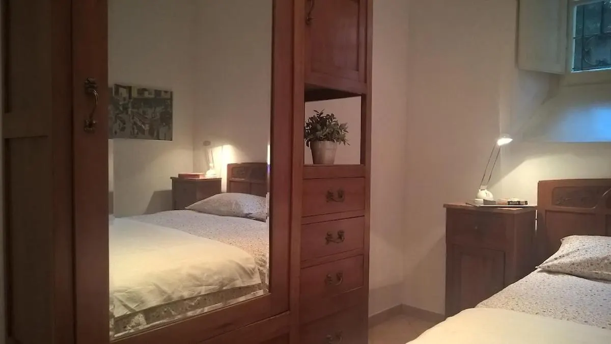 Appartement Casa Aventino à Rome