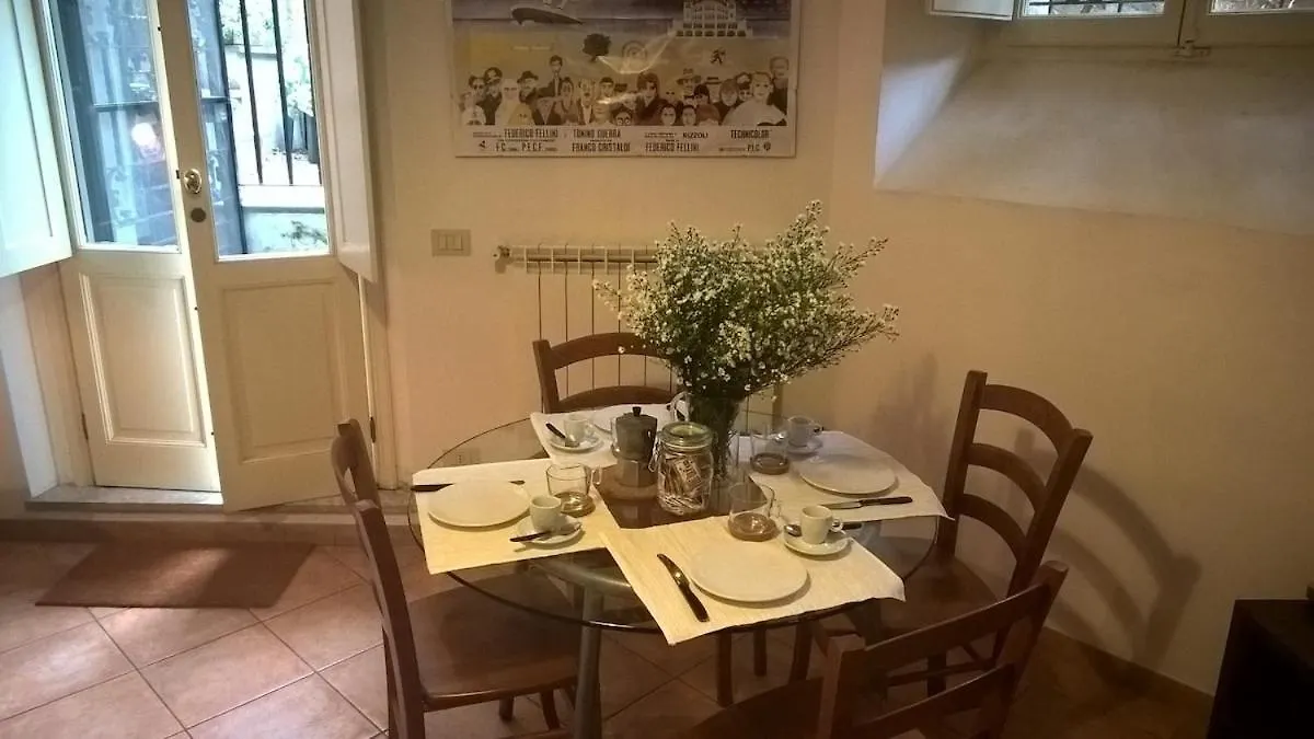 Appartement Casa Aventino à Rome Italie