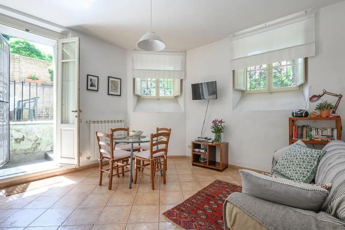Casa Aventino location